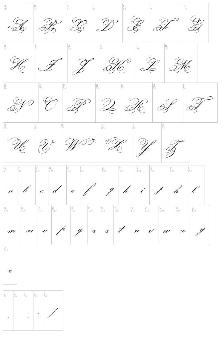 Face of Yesterday font map
